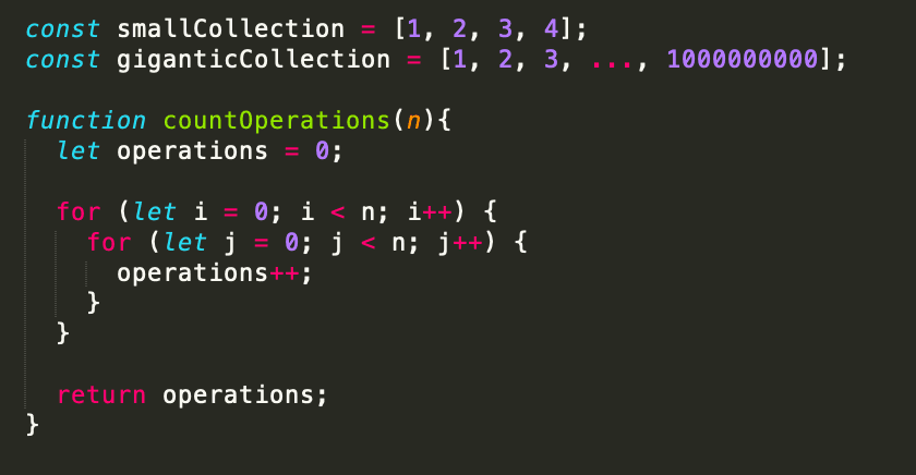 on2-example